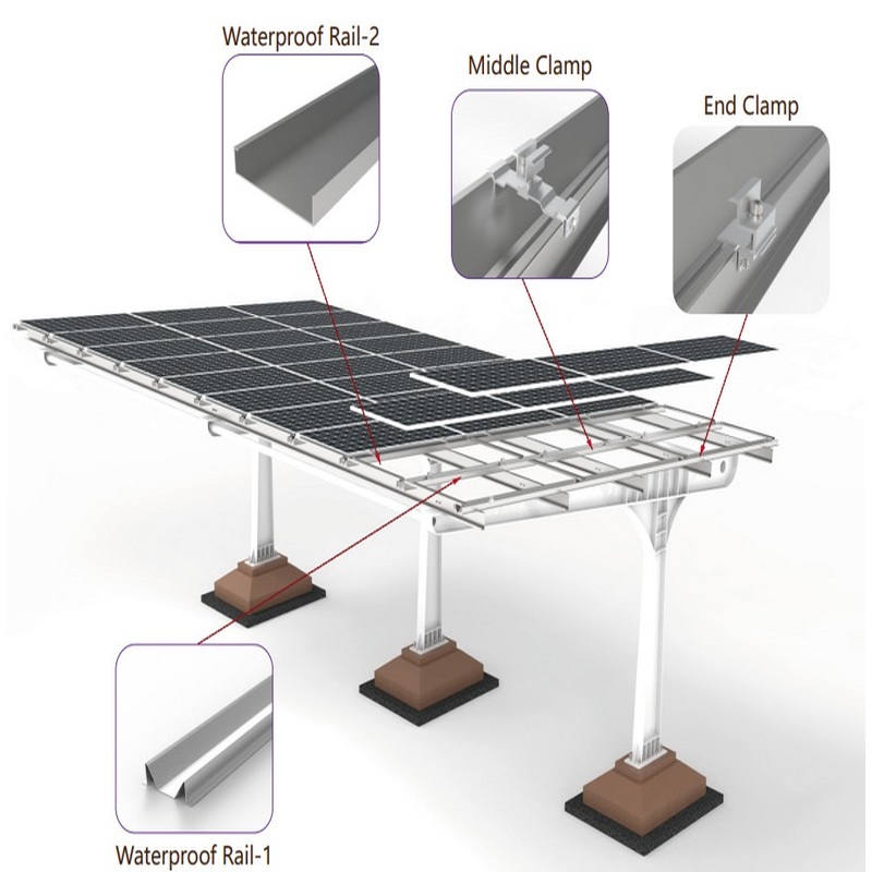 New Design Waterproof Solar Pv Car Parking Carport Steel Solar Carports Mounting Structure solar car port
