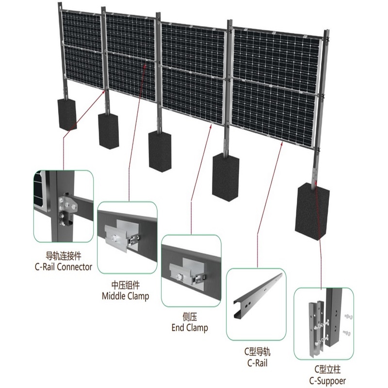 Ground Vertical Structure Solar Vertical Bifacial Fence PV Farms Mounting Systems