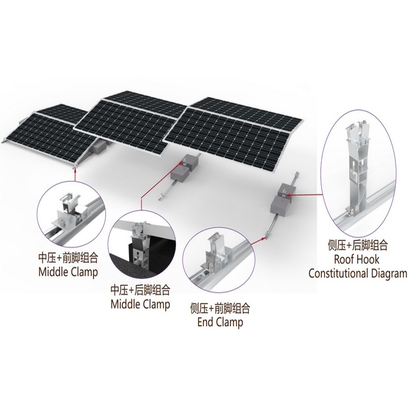 Railed Solar ballast mounting system ground mounted solar mounting structure